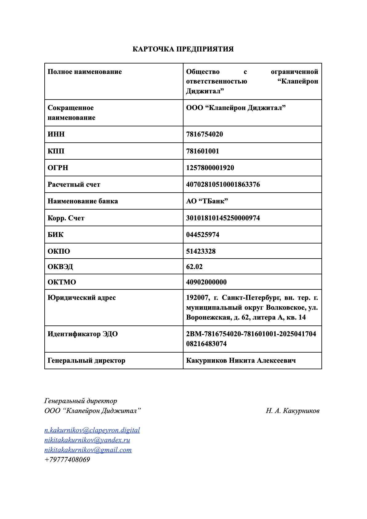 Карточка предприятия